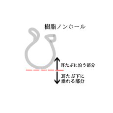 画像13: 耳飾りの基本留め具一覧 (13)